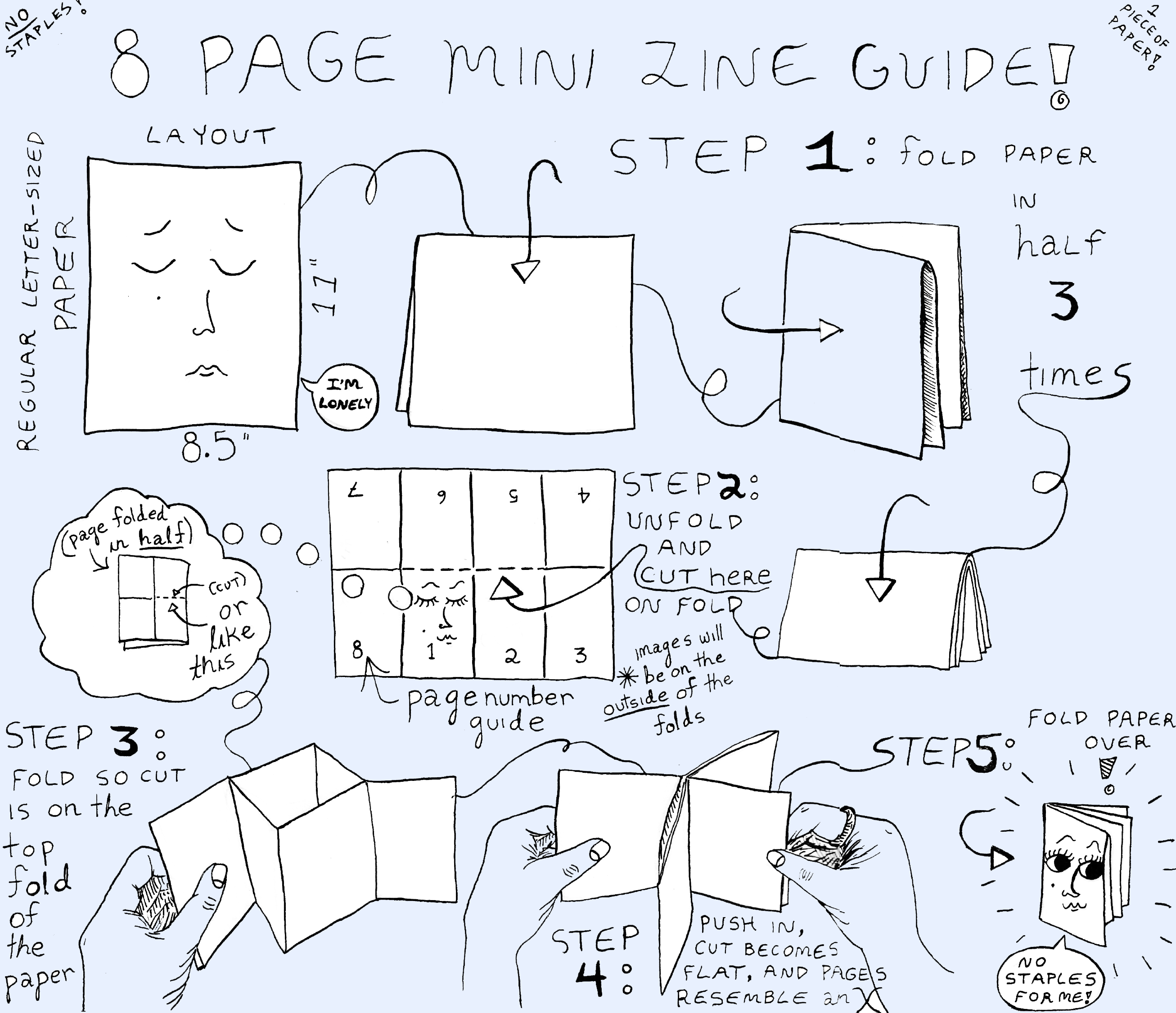8 page mini zine guidefinalcolour copy